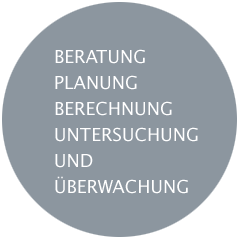 Beratung, Planung, Berechnung, Untersuchung und Überwachung